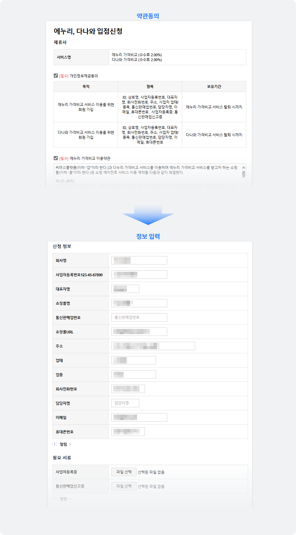 다나와통신 이미지